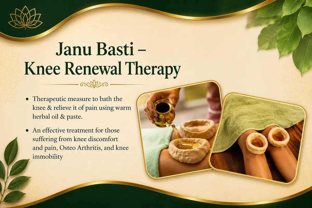 Janu Basti Banner