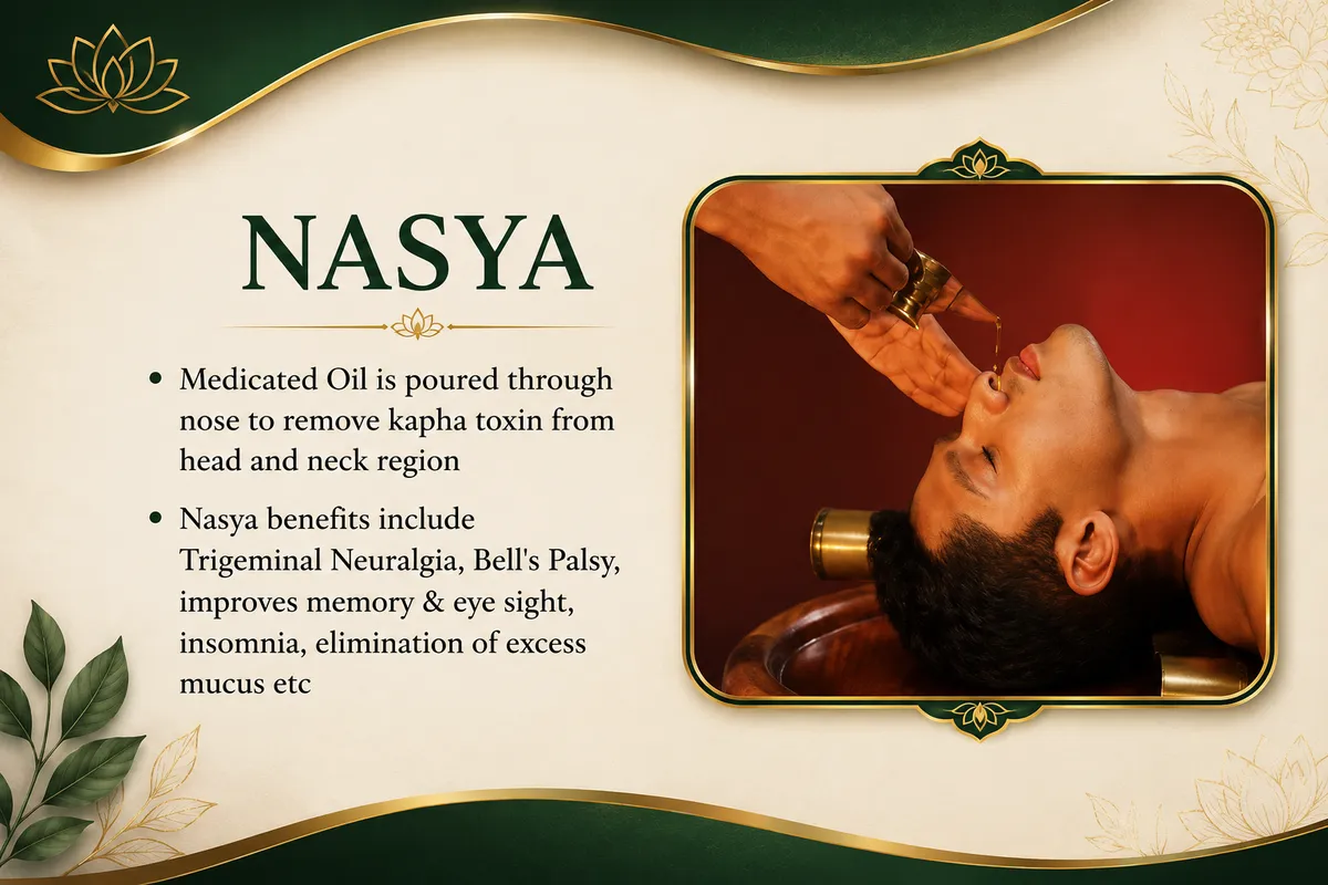 Nasya Banner