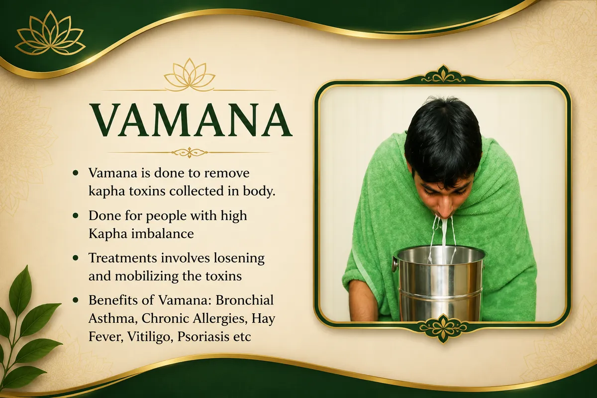 Vamana Banner