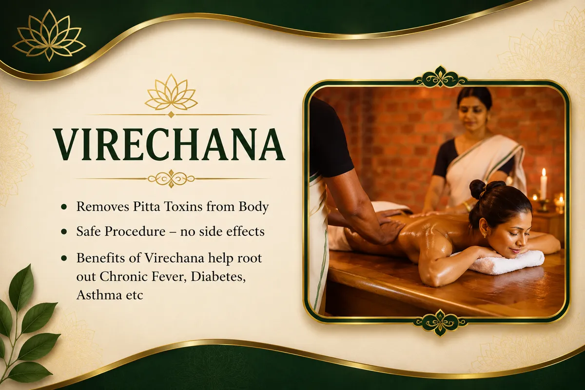 Virechana Banner
